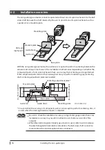 Preview for 16 page of Oriental motor DRS2 Series Operating Manual