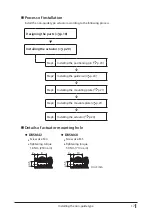 Preview for 17 page of Oriental motor DRS2 Series Operating Manual