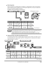 Preview for 19 page of Oriental motor DRS2 Series Operating Manual