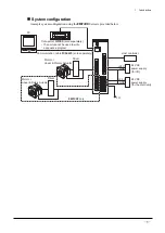 Предварительный просмотр 5 страницы Oriental motor EMP400 Series Operating Manual