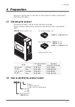 Предварительный просмотр 9 страницы Oriental motor EMP400 Series Operating Manual