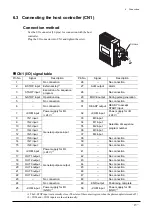 Предварительный просмотр 15 страницы Oriental motor EMP400 Series Operating Manual