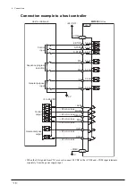 Предварительный просмотр 18 страницы Oriental motor EMP400 Series Operating Manual