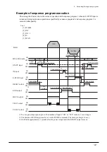 Предварительный просмотр 49 страницы Oriental motor EMP400 Series Operating Manual