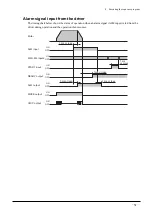 Предварительный просмотр 51 страницы Oriental motor EMP400 Series Operating Manual