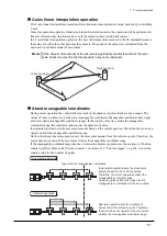 Предварительный просмотр 57 страницы Oriental motor EMP400 Series Operating Manual