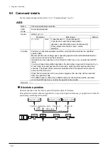 Предварительный просмотр 62 страницы Oriental motor EMP400 Series Operating Manual