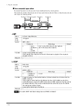 Предварительный просмотр 72 страницы Oriental motor EMP400 Series Operating Manual