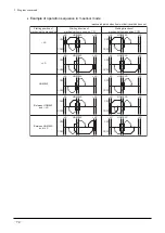 Предварительный просмотр 74 страницы Oriental motor EMP400 Series Operating Manual