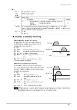 Предварительный просмотр 75 страницы Oriental motor EMP400 Series Operating Manual