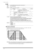 Предварительный просмотр 78 страницы Oriental motor EMP400 Series Operating Manual