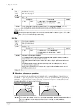 Предварительный просмотр 80 страницы Oriental motor EMP400 Series Operating Manual