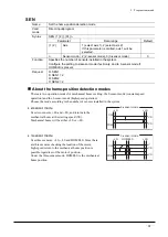 Предварительный просмотр 81 страницы Oriental motor EMP400 Series Operating Manual