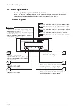 Предварительный просмотр 88 страницы Oriental motor EMP400 Series Operating Manual