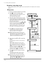 Предварительный просмотр 94 страницы Oriental motor EMP400 Series Operating Manual