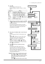 Предварительный просмотр 97 страницы Oriental motor EMP400 Series Operating Manual