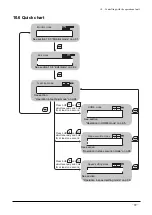 Предварительный просмотр 99 страницы Oriental motor EMP400 Series Operating Manual