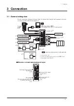 Предварительный просмотр 11 страницы Oriental motor EZ limo ESMC-A Operating Manual