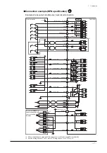 Предварительный просмотр 17 страницы Oriental motor EZ limo ESMC-A Operating Manual