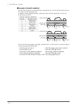 Предварительный просмотр 26 страницы Oriental motor EZ limo ESMC-A Operating Manual