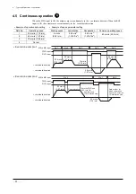 Предварительный просмотр 28 страницы Oriental motor EZ limo ESMC-A Operating Manual