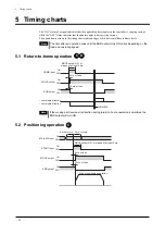 Предварительный просмотр 32 страницы Oriental motor EZ limo ESMC-A Operating Manual