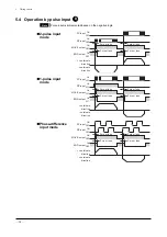 Предварительный просмотр 34 страницы Oriental motor EZ limo ESMC-A Operating Manual