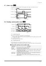 Предварительный просмотр 37 страницы Oriental motor EZ limo ESMC-A Operating Manual