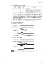 Предварительный просмотр 39 страницы Oriental motor EZ limo ESMC-A Operating Manual