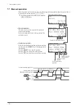 Предварительный просмотр 50 страницы Oriental motor EZ limo ESMC-A Operating Manual