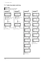 Предварительный просмотр 54 страницы Oriental motor EZ limo ESMC-A Operating Manual