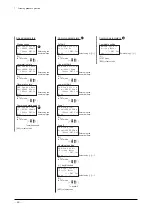 Предварительный просмотр 60 страницы Oriental motor EZ limo ESMC-A Operating Manual