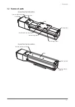 Предварительный просмотр 3 страницы Oriental motor EZS II Series Operating Manual