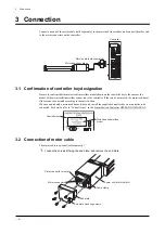 Предварительный просмотр 6 страницы Oriental motor EZS II Series Operating Manual