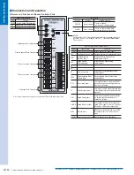 Предварительный просмотр 1 страницы Oriental motor FSP200-1 Connection And Operation Manual