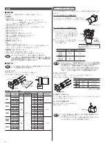 Предварительный просмотр 2 страницы Oriental motor KII Series Operating Manual