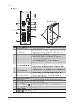 Preview for 12 page of Oriental motor LAS Series Operating Manual