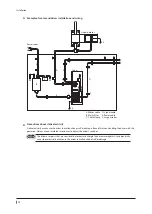 Preview for 20 page of Oriental motor LAS Series Operating Manual