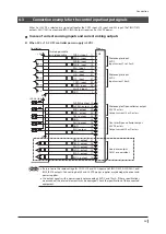 Preview for 23 page of Oriental motor LAS Series Operating Manual