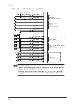 Preview for 24 page of Oriental motor LAS Series Operating Manual