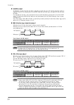 Preview for 32 page of Oriental motor LAS Series Operating Manual