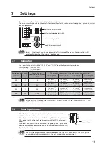 Preview for 35 page of Oriental motor LAS Series Operating Manual