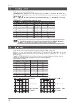 Preview for 36 page of Oriental motor LAS Series Operating Manual