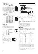 Preview for 6 page of Oriental motor LSD-AD Operating Manual