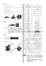 Preview for 4 page of Oriental motor LSD-K Operating Manual