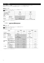 Preview for 6 page of Oriental motor LSD-K Operating Manual