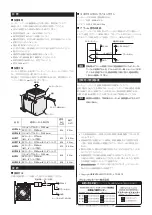 Preview for 2 page of Oriental motor MCPF6A Operating Manual