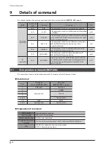 Preview for 20 page of Oriental motor NETC01-M2 User Manual