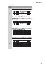 Preview for 23 page of Oriental motor NETC01-M2 User Manual