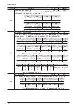 Предварительный просмотр 22 страницы Oriental motor NETC01-M3 User Manual